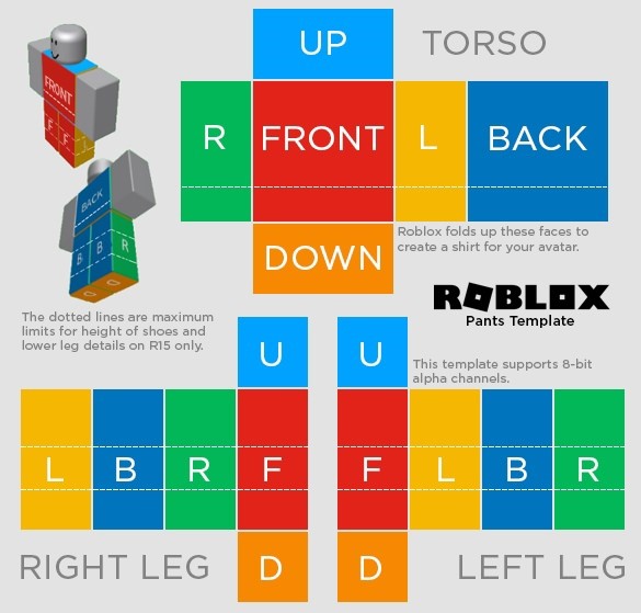 Как кастомизировать вещь на продажу в Roblox